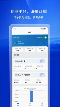 空中快滴飞手预览图
