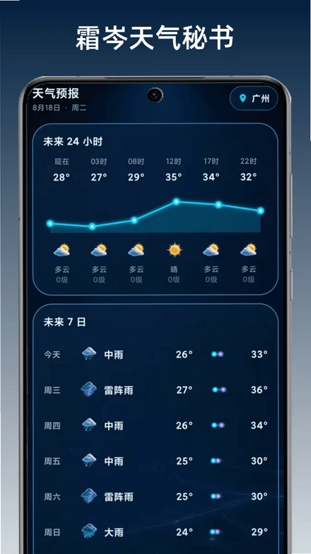 霜岑天气秘书预览图