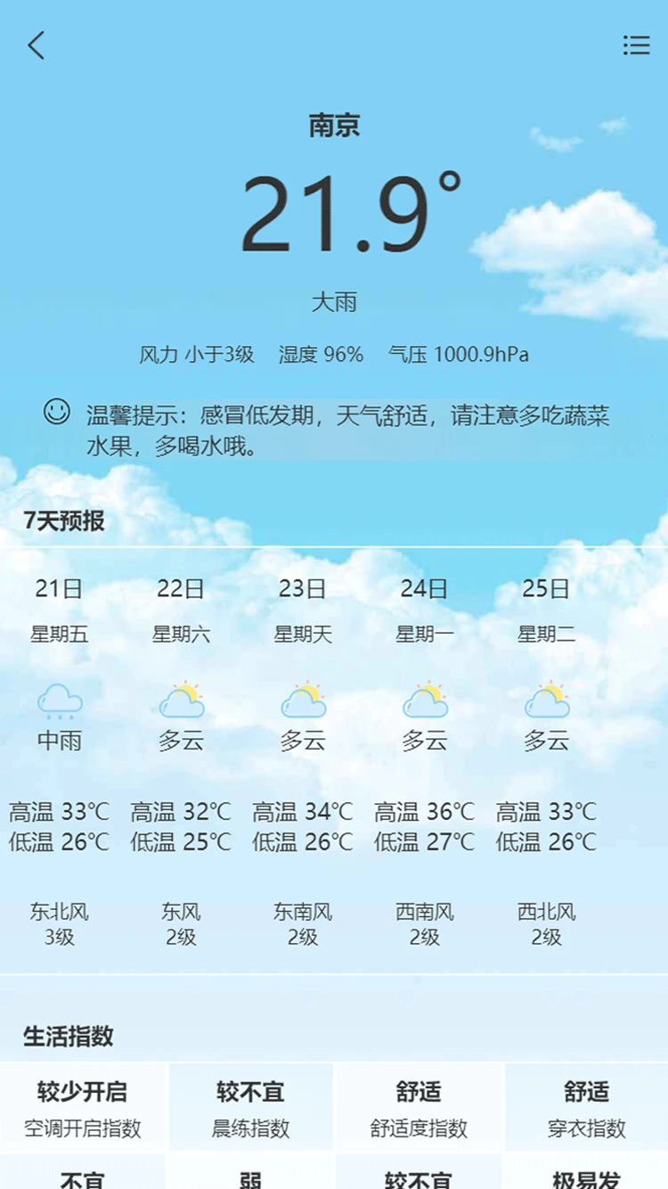 ����㴴ҵ����