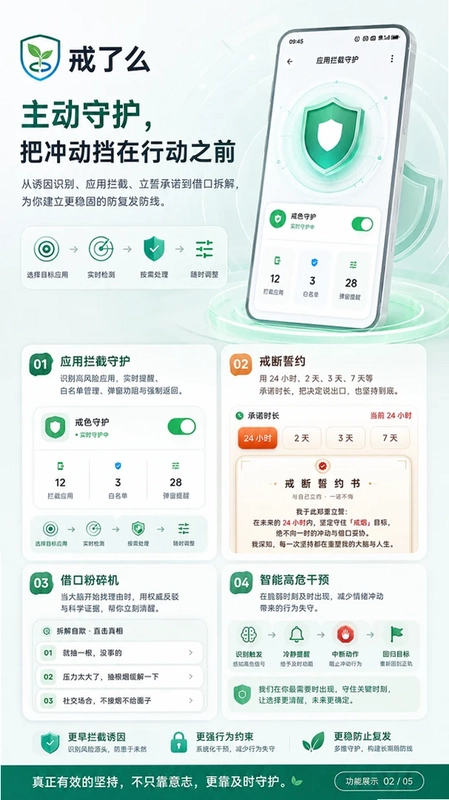 戒了么预览图