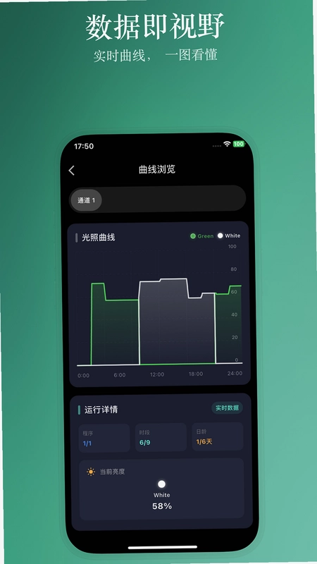 Hontech 畜牧养殖场照灯控制预览图