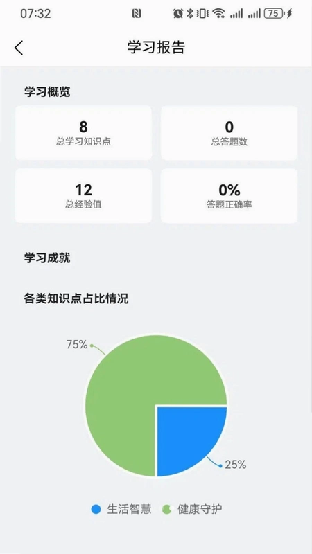 采知蜂预览图