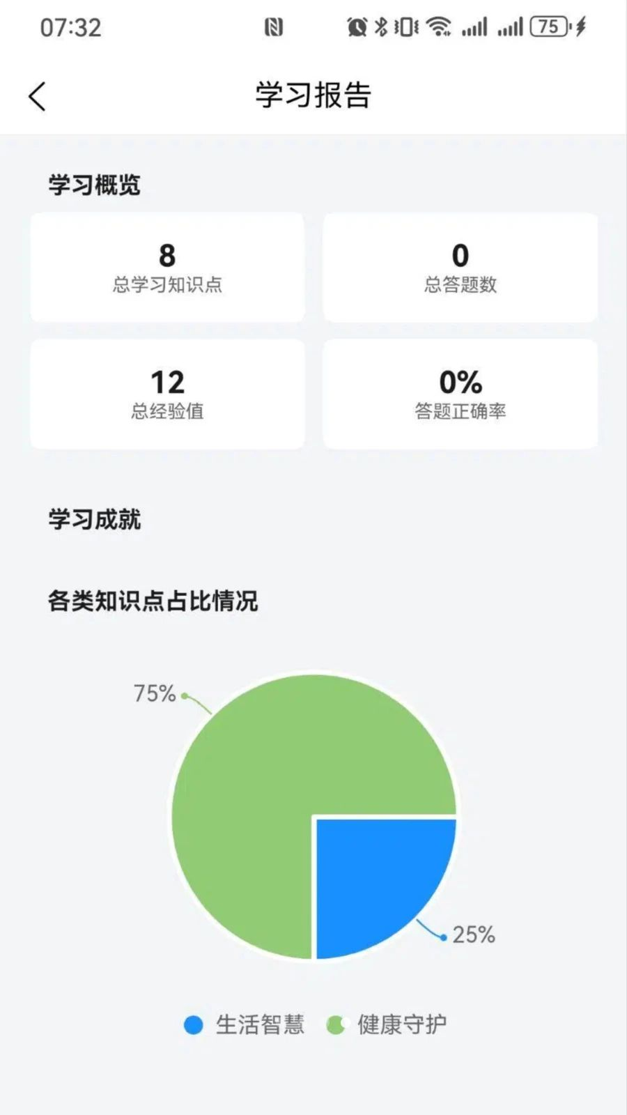 采知蜂碎片学习