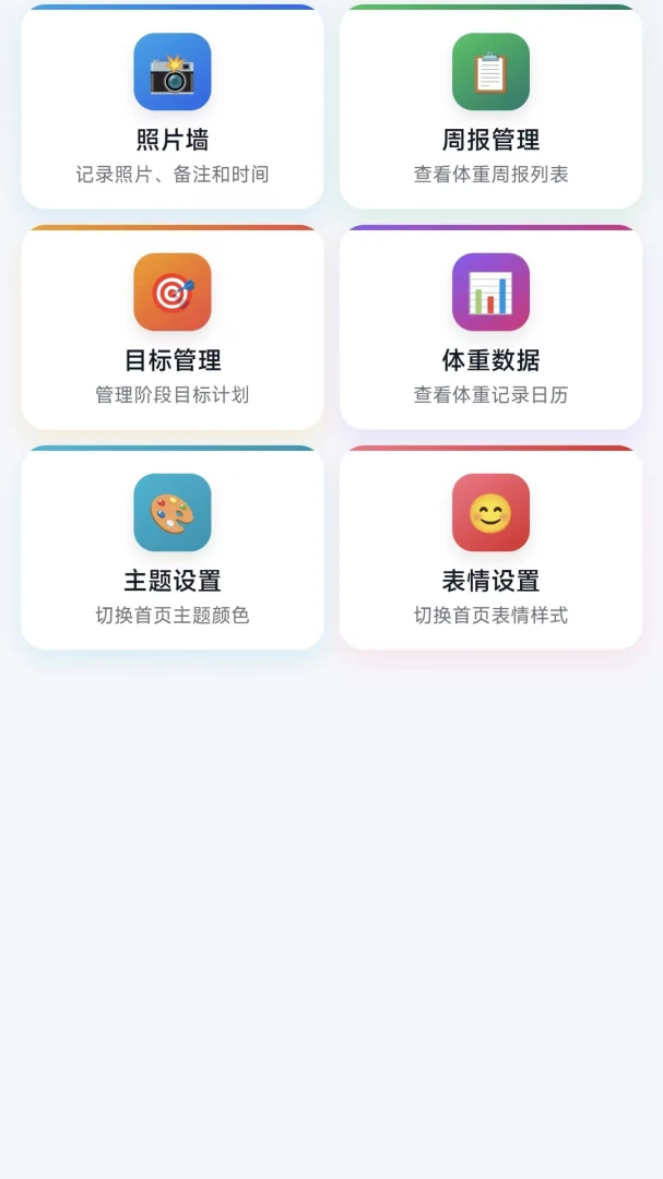 轻体计划软件周报分析