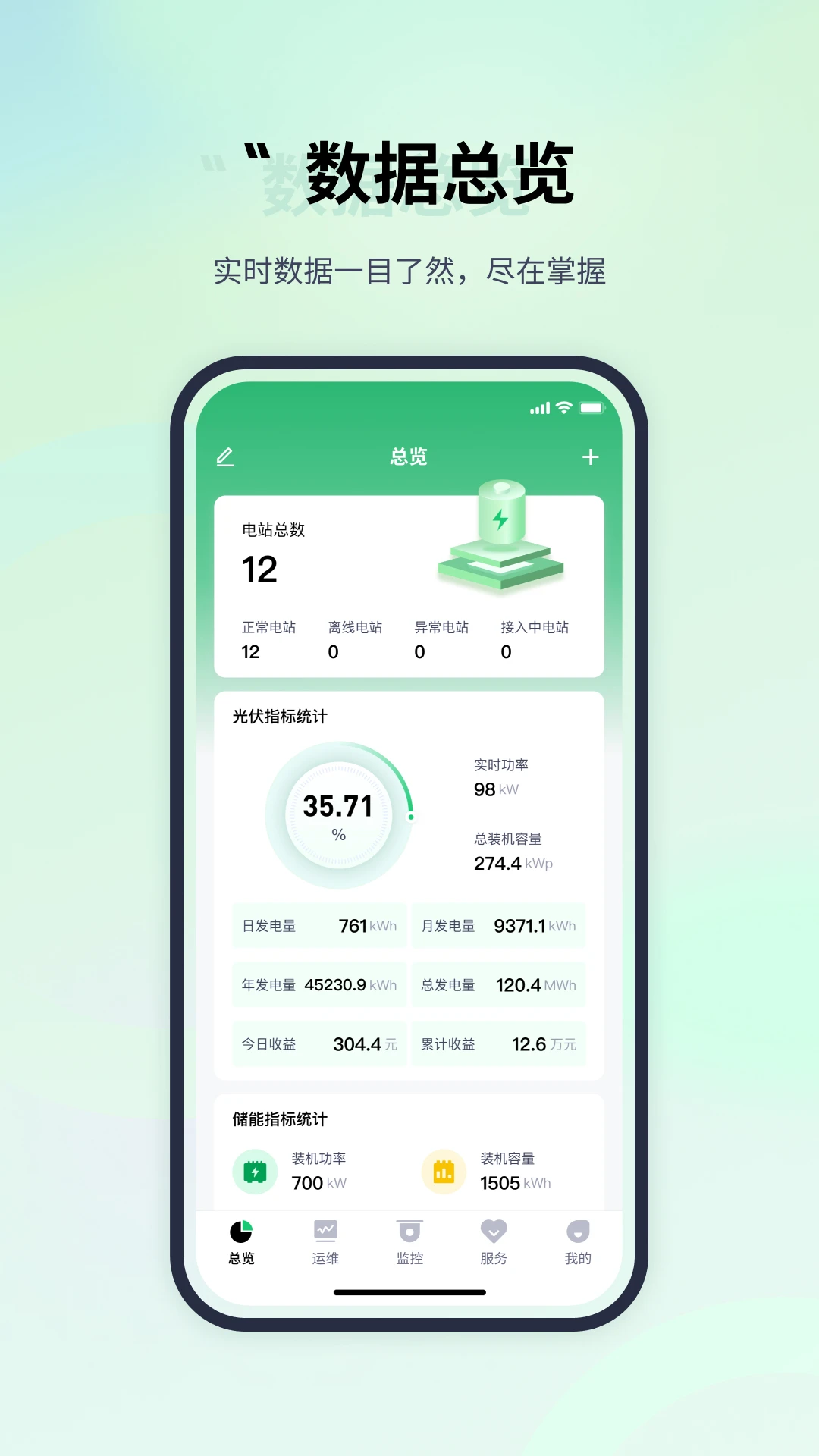 易能云预览图
