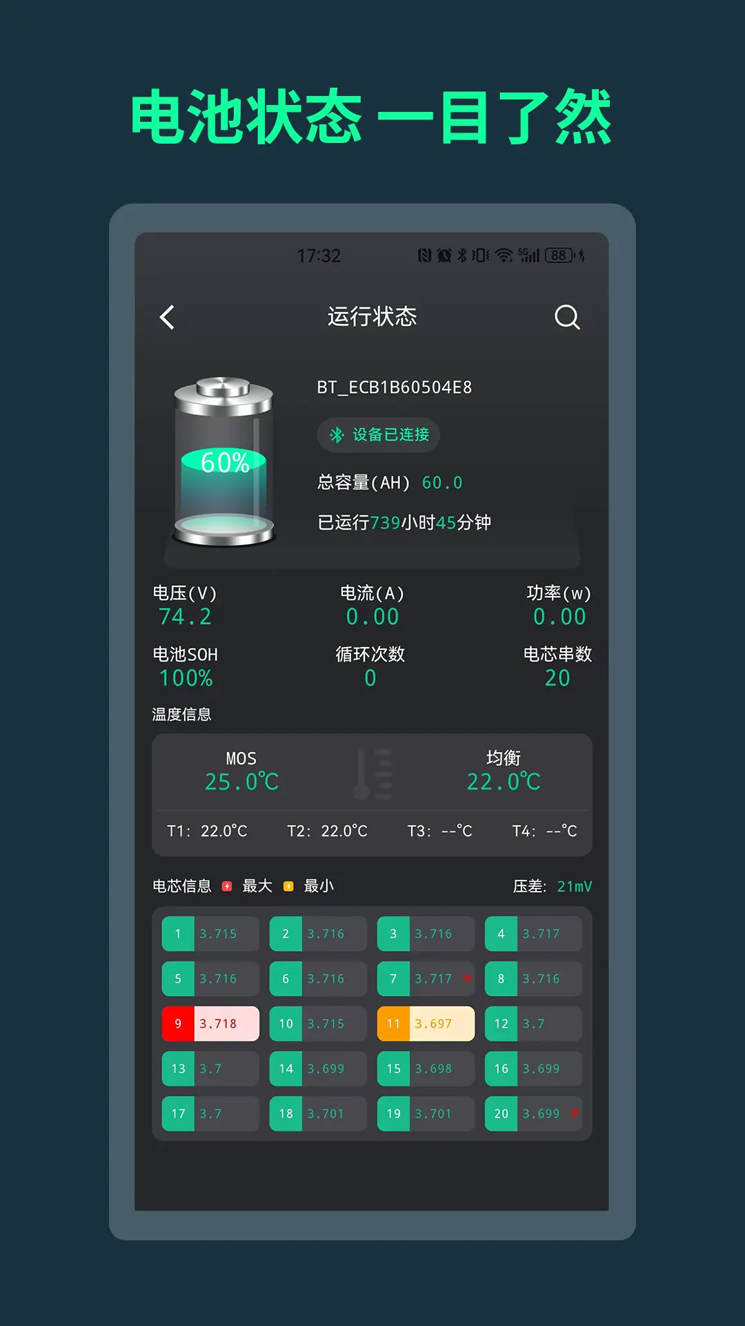 BMS电量监控