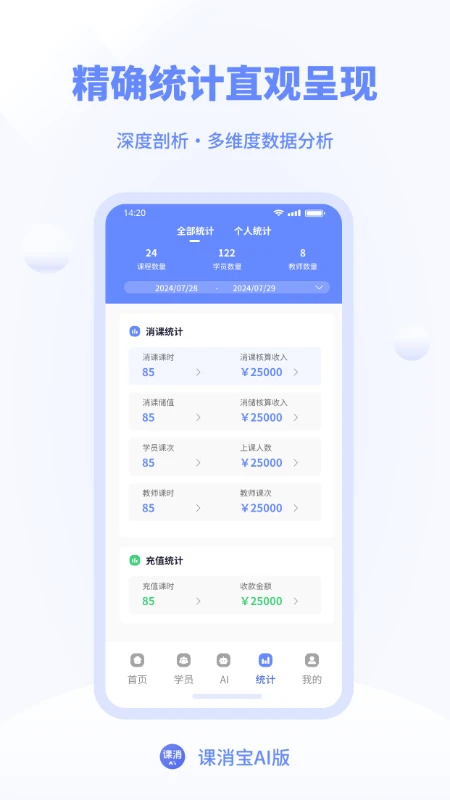 课消宝AI版数据报表