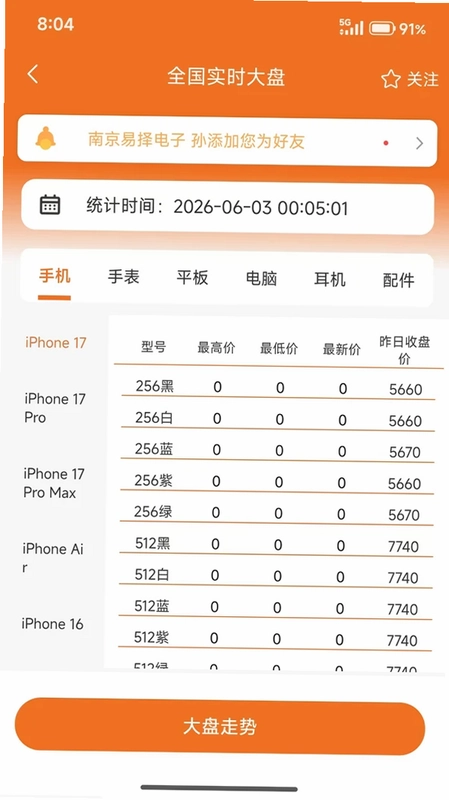 盘启预览图
