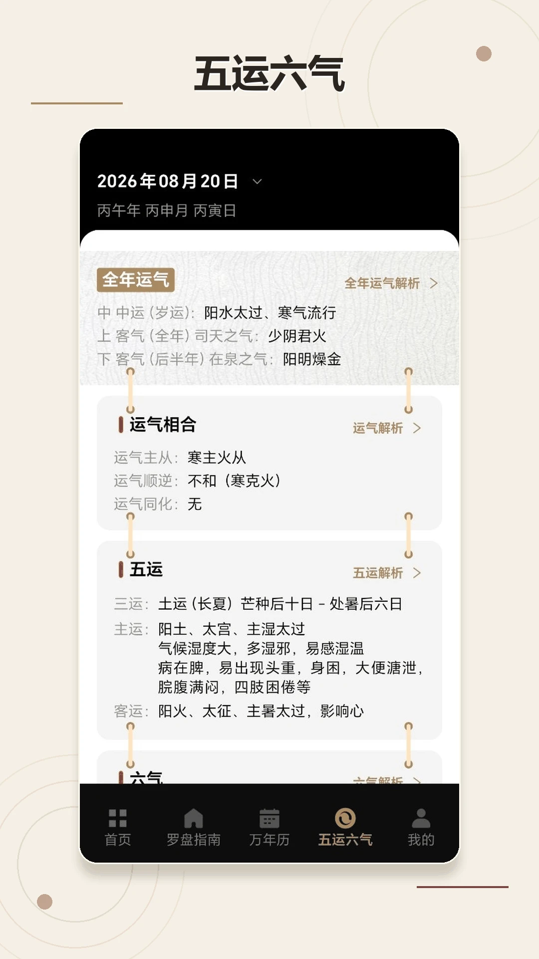 罗盘指南针实际使用场景