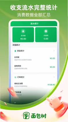 面包树预览图
