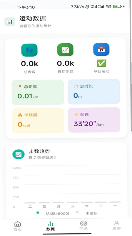 走路满福气预览图