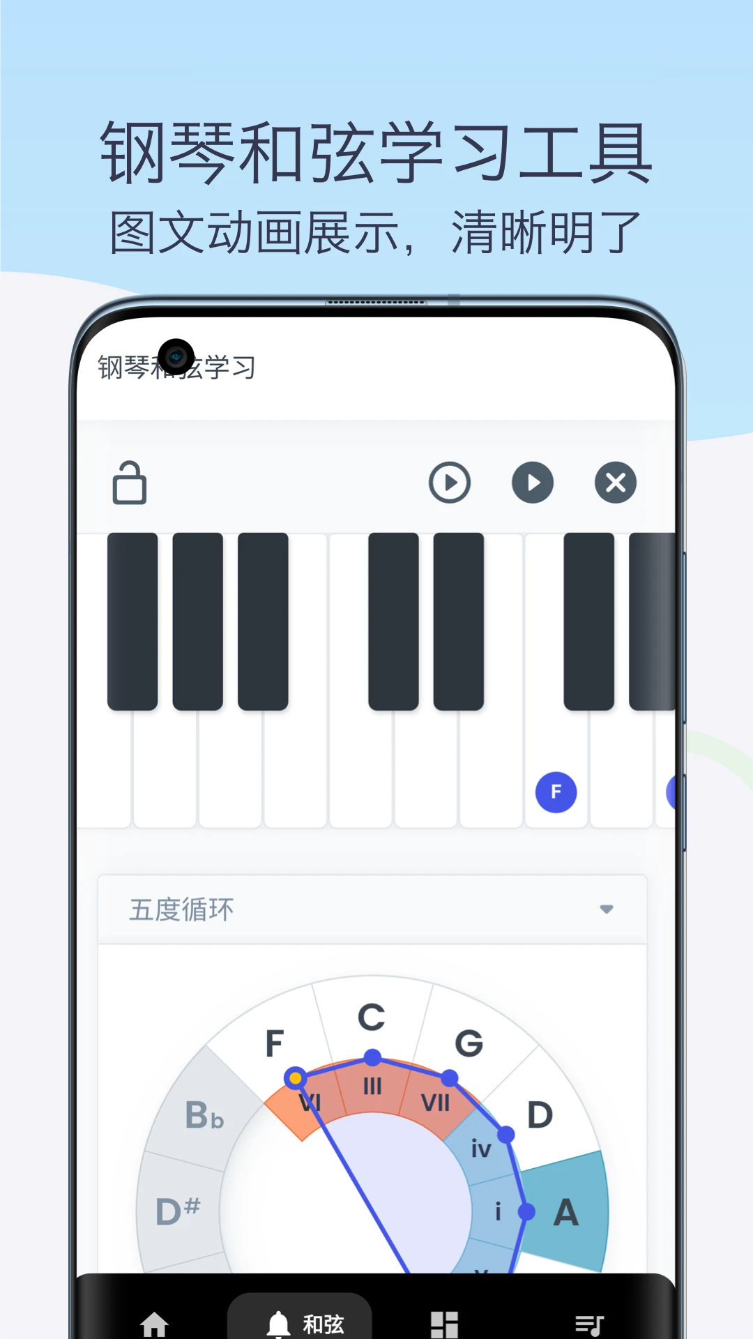 真实钢琴和弦学习