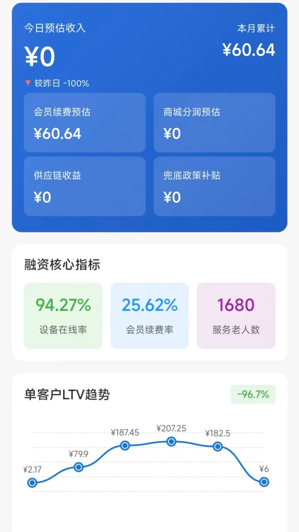 智康合伙人端预览图