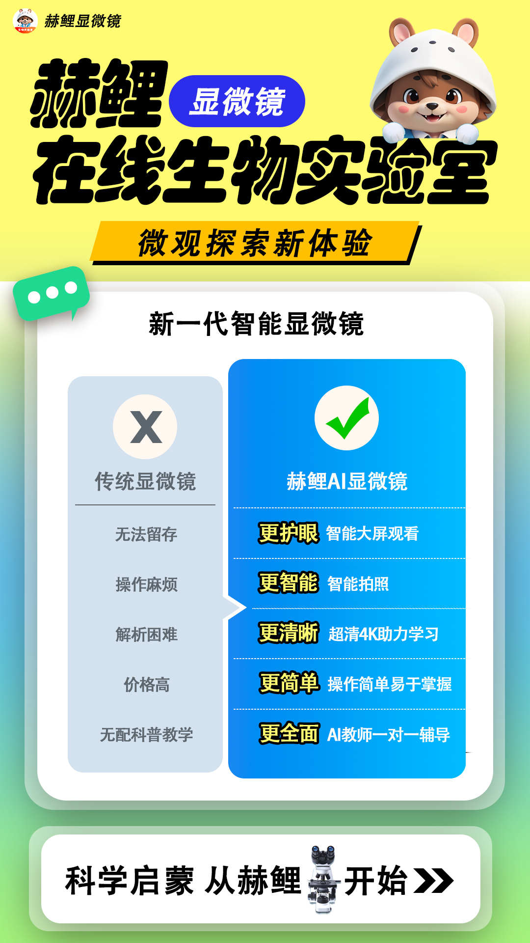 赫鲤显微镜预览图