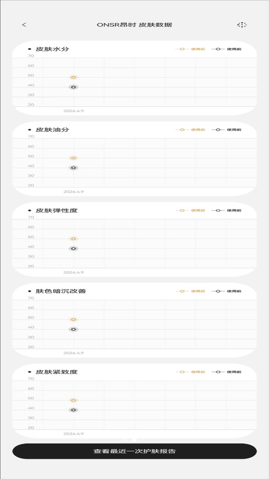 ONSR设备连接步骤示意图
