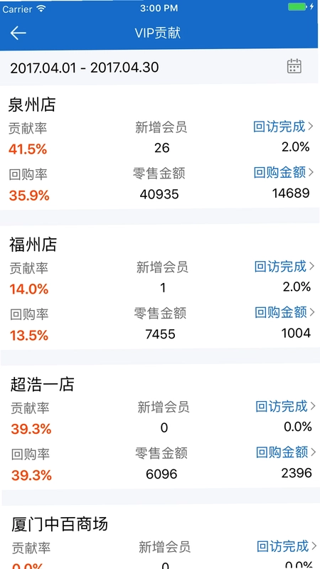 三联老板报表预览图