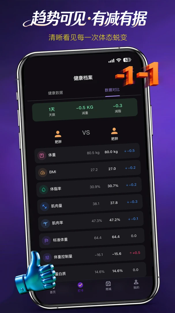 紫冻零使用场景