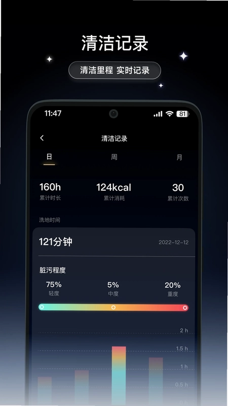 Dreame Wash官方app预览图