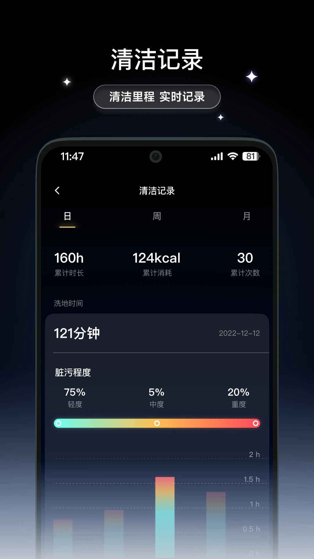 Dreame Wash定时设置