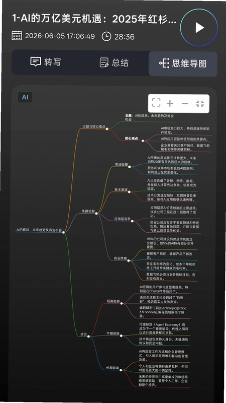 黄鹂智声预览图