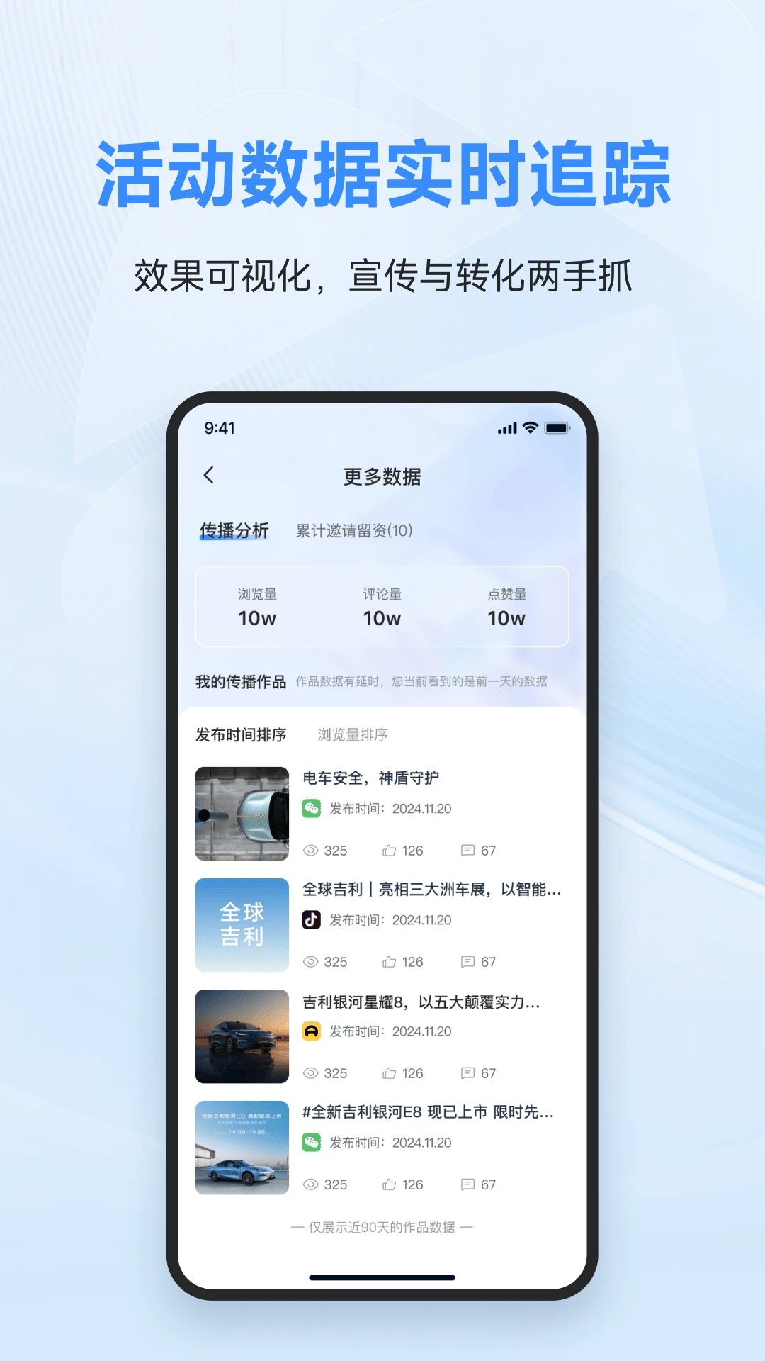 车享圈授权说明