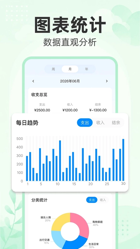 每日账单预览图