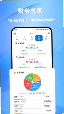 货车记预览图