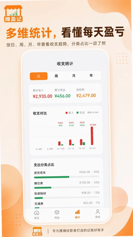 摊盈记预览图