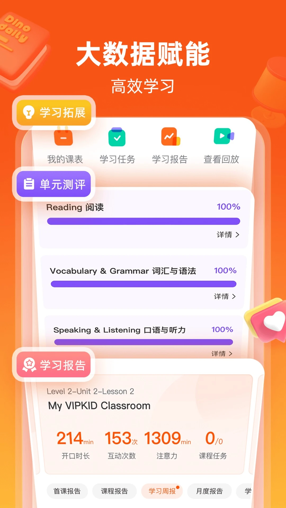 VIPKIDӢ��ͷ�����
