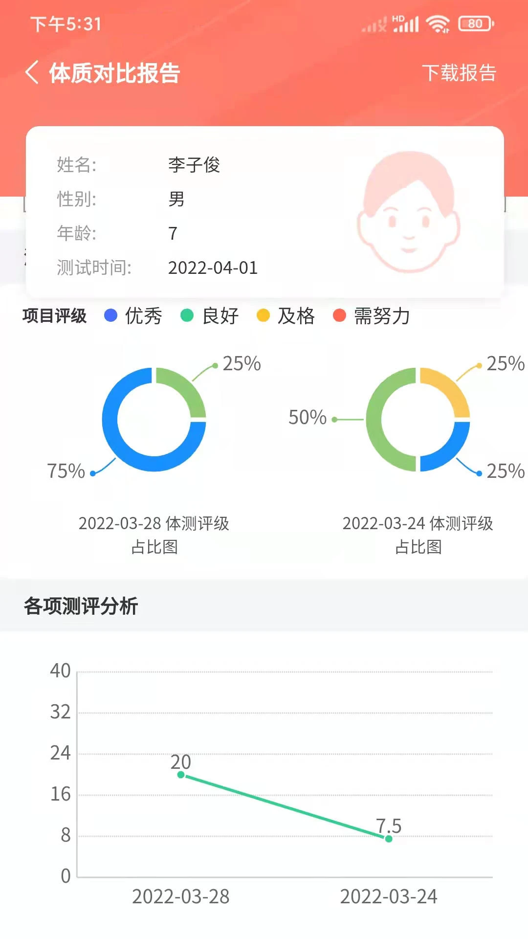 学蝉功能展示