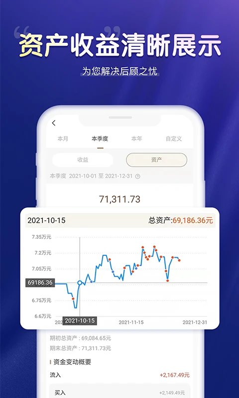 嘉实财富适用人群