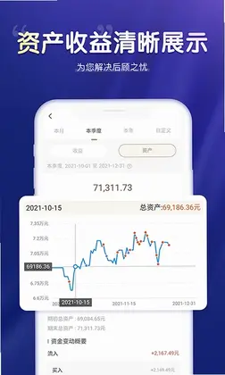 嘉实财富预览图
