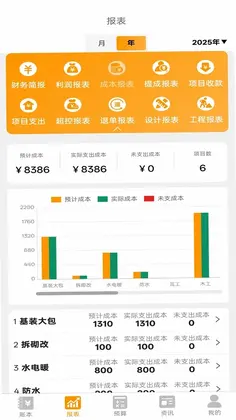 装企财多多预览图