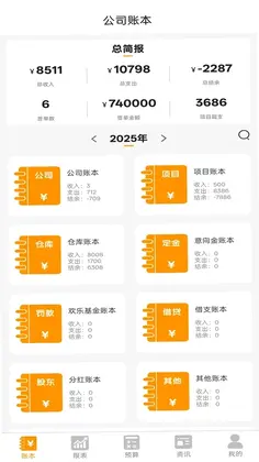 装企财多多预览图