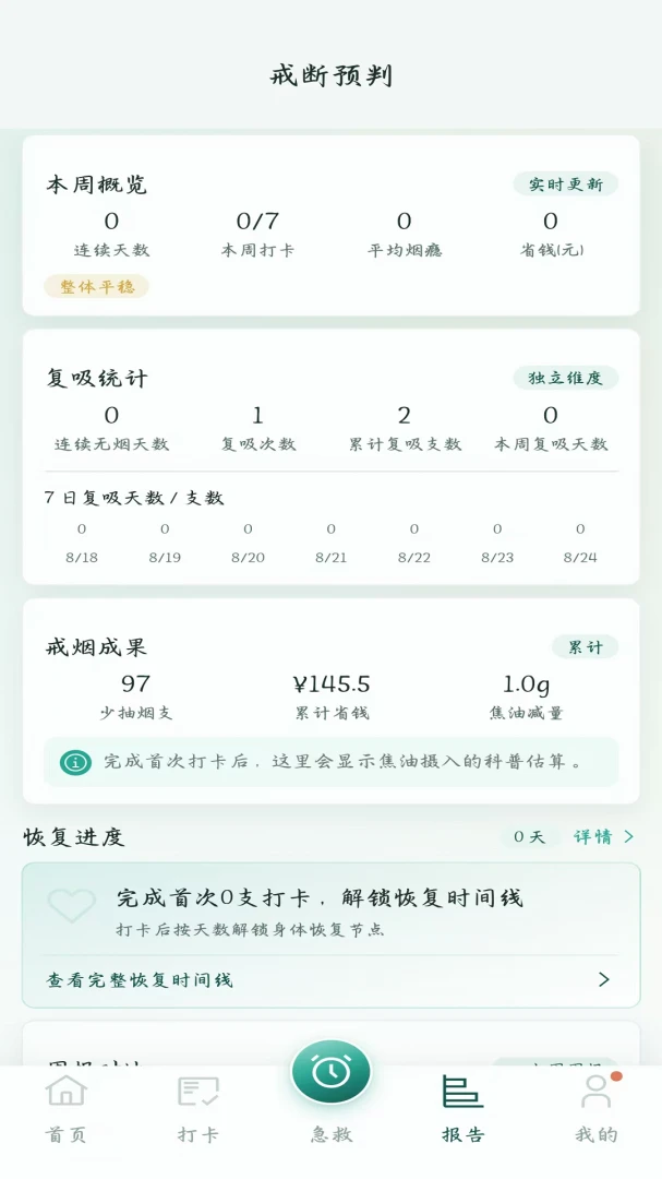 戒烟伴旅分享功能