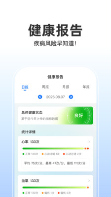 啄医生预览图