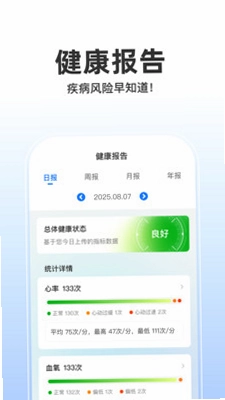 啄医生预览图
