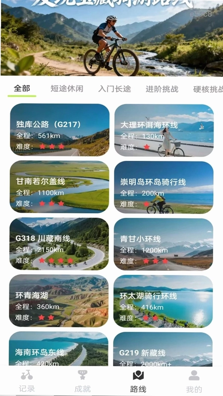 共享单车骑行手记预览图
