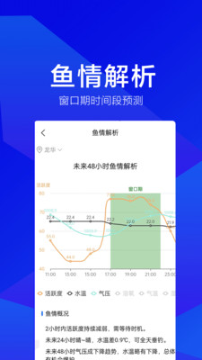 野钓之家预览图