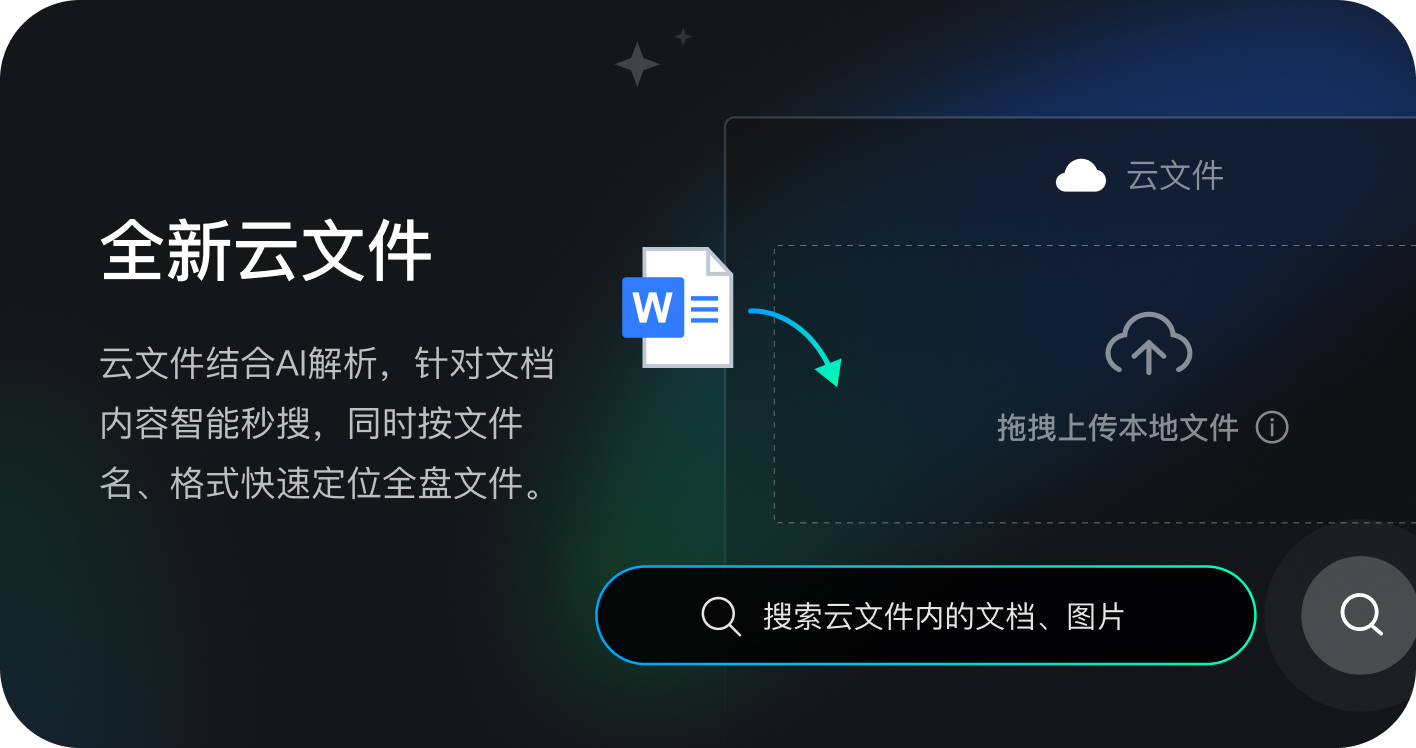 ��Ѷ���������Զ��岼��Ч��