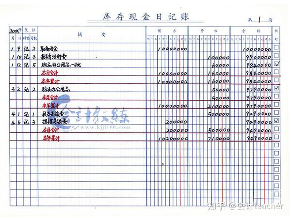 日常圈子记账收支手账管家预算设置方法