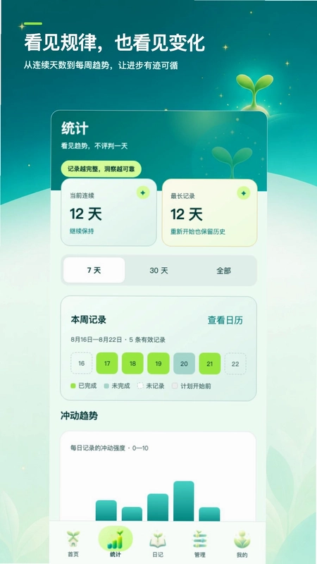 戒色日记打卡预览图