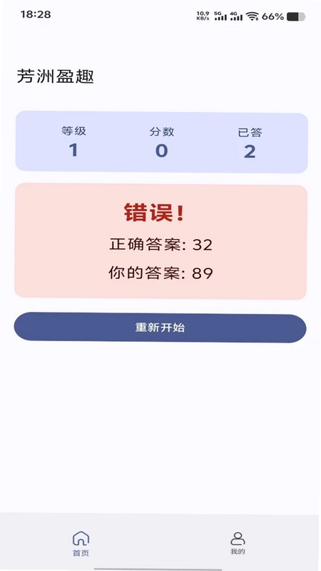 ����ӯȤ�ٷ���Ԥ��ͼ