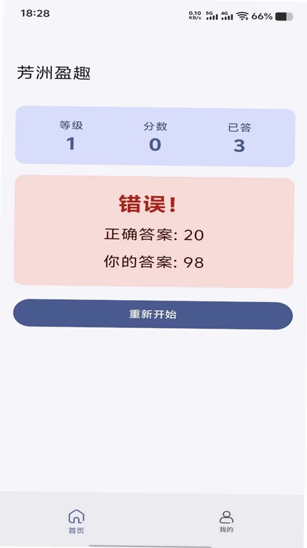 ����ӯȤ�ٷ���Ԥ��ͼ