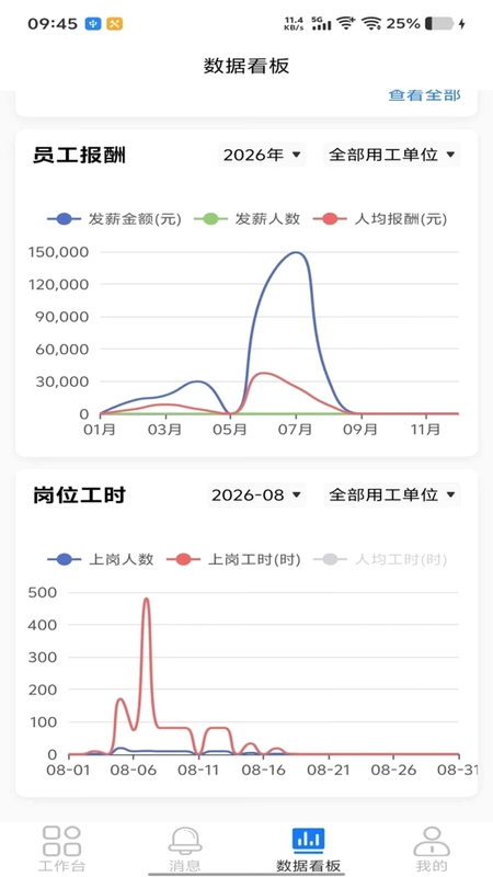 灵职蜂管理端预览图