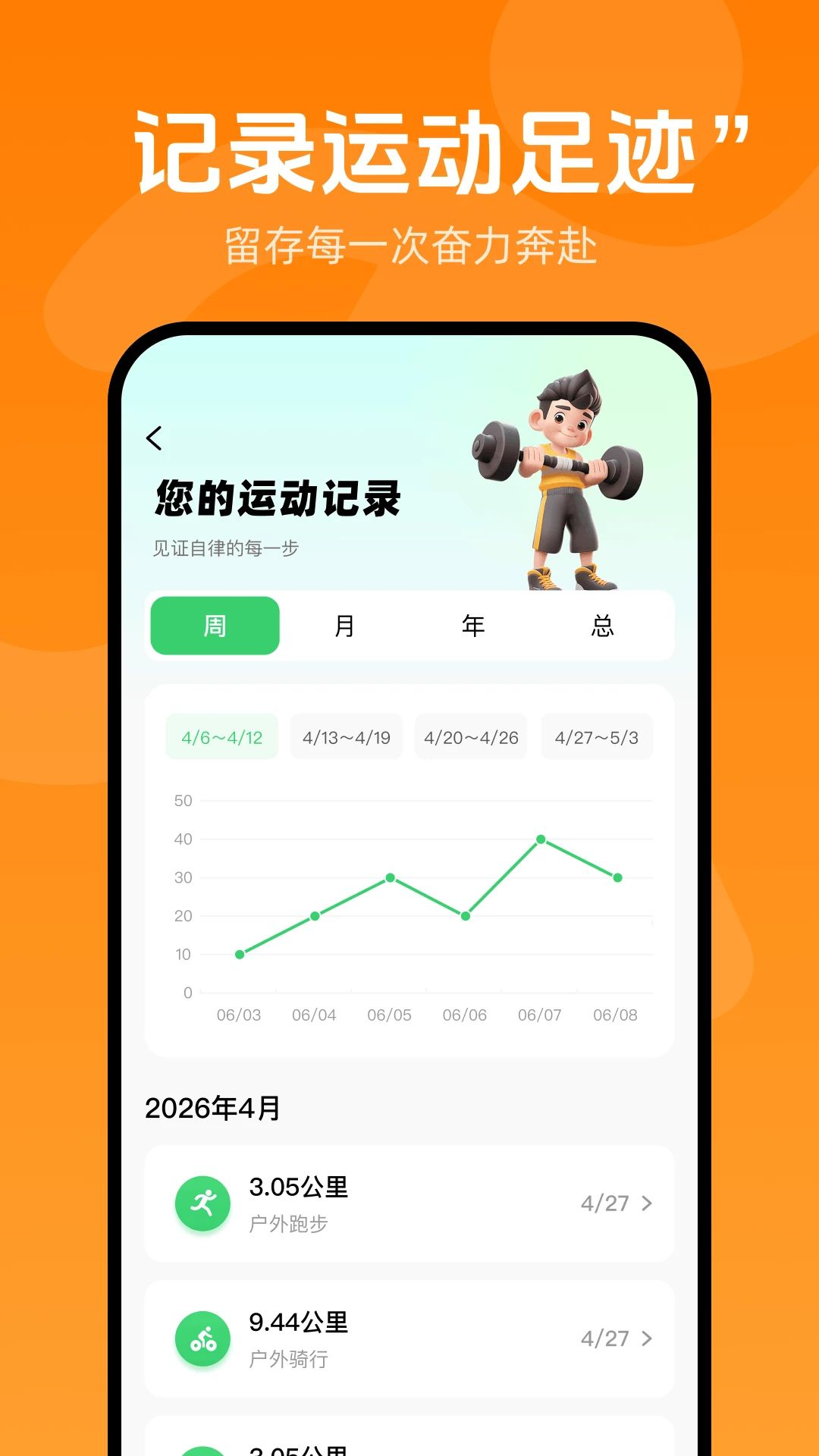 运动健康减肥运动计划