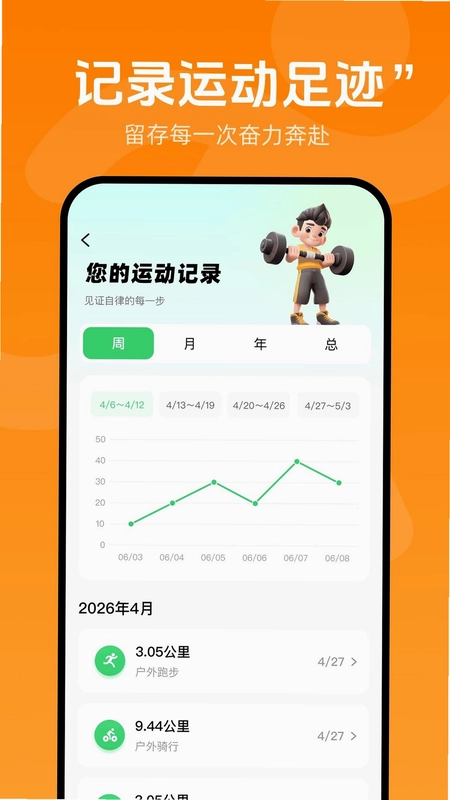 运动健康减肥预览图