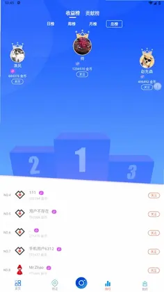��Զ������ֱ��Ԥ��ͼ