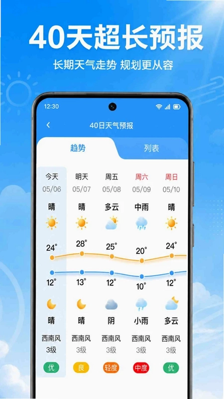 天气预报气象准预览图