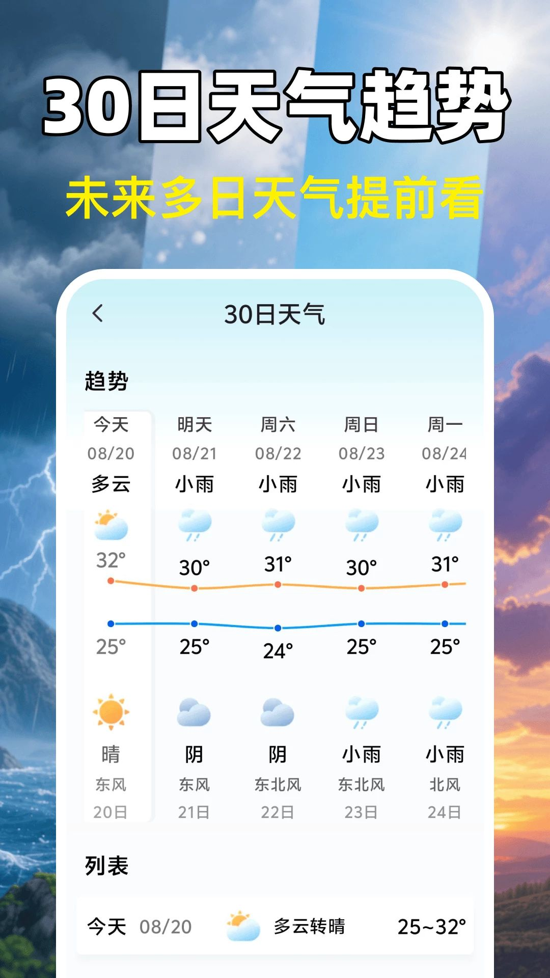 天气准雨预报功能截图